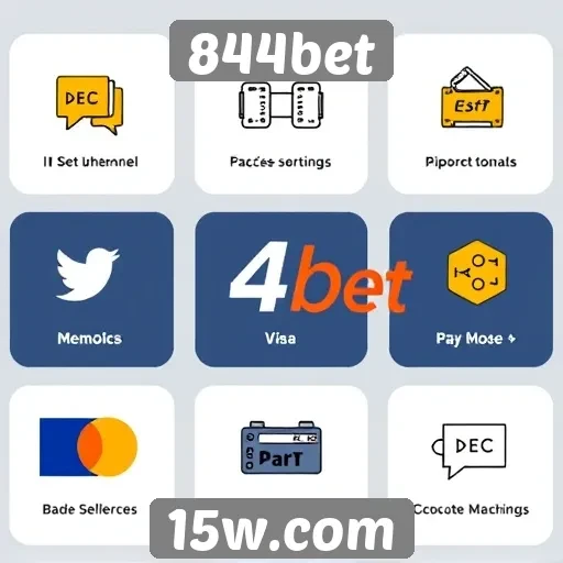 Metodos de pagamento aceitos pelo 844bet